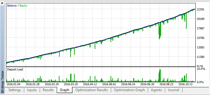 VR---SETKA---3 tester