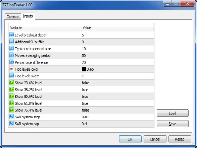 ZZ 피보 트레이더의 매개변수 창