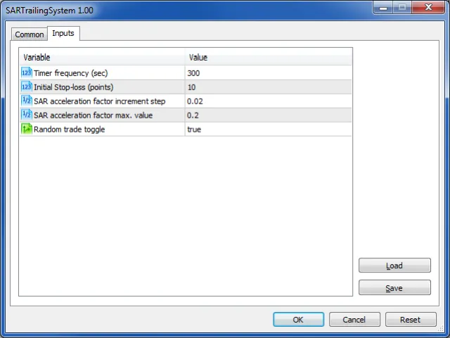 EAは4つの入力パラメータを使用します。 EAは4つの入力パラメータを使用します。