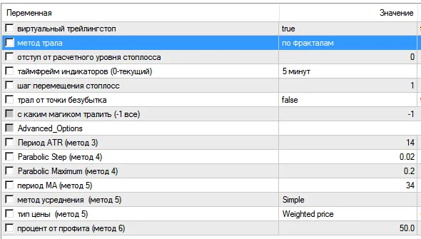 Trailing Stop Universal: Solusi Cerdas untuk Trading di MetaTrader 5