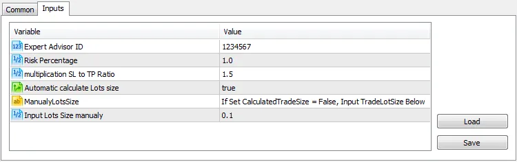 Mastering OrderExample: Your Go-To EA for MetaTrader 5