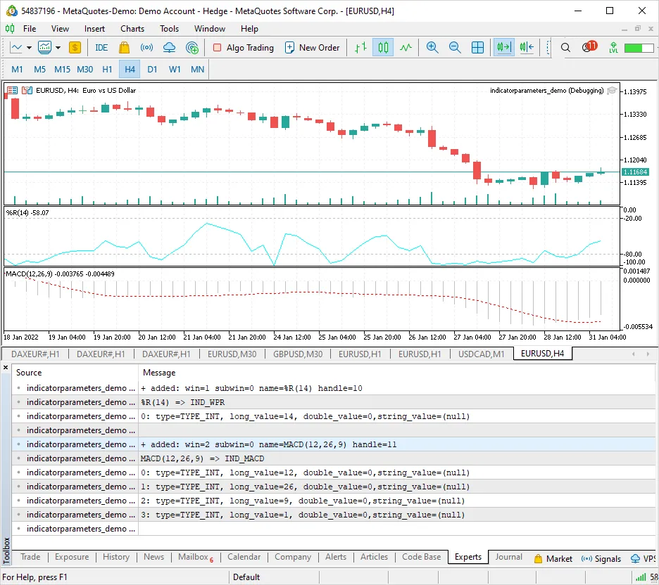 Hoe gebruik je IndicatorParameters() in MetaTrader 5 voor jouw trading strategie