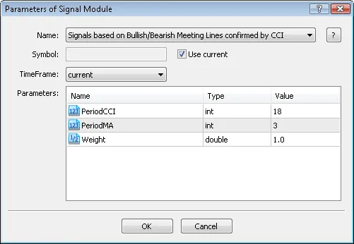 Fig. 7. एक्सपर्ट एडवाइजर के सिग्नल गुण