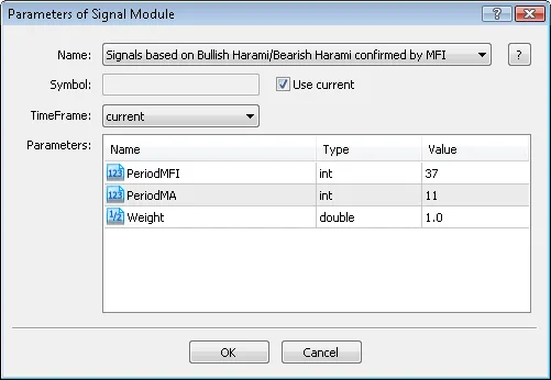 Fig. 7. คุณสมบัติของสัญญาณใน Expert Advisor