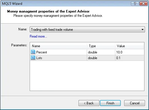 Fig. 10. Ciri pengurusan wang Expert Advisor