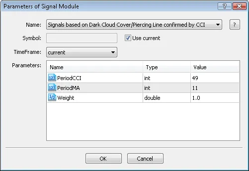 Fig. 7. Signal Eigenschaften des Expert Advisors