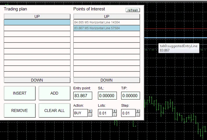 การแข่งขันกราฟิกพาแนล - ระบบเทรดสำหรับ MetaTrader 5