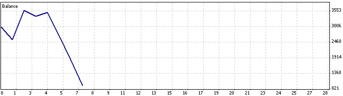 헤이켄 아시 기반 EA 헤이켄 아시 기반 EA
