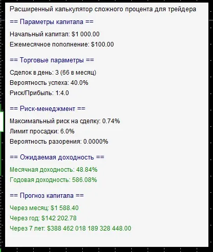 트레이더를 위한 고급 복리 계산기 - 메타트레이더 5용 인디케이터