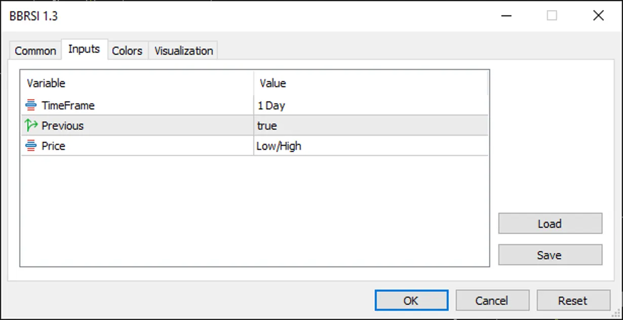 MQL5용 DailyHighLow 지표: 메타트레이더 5에서 활용하기