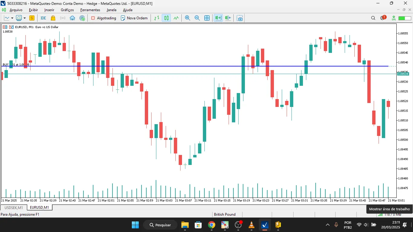 MetaTrader 5에서 평균 가격을 계산하는 MQL5 지표 소개