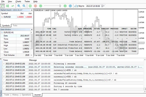 优化MetaTrader 5的经济日历监测与历史回测