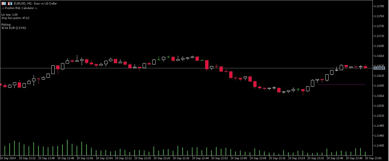 如何使用交易风险计算工具 - MetaTrader 5 指标