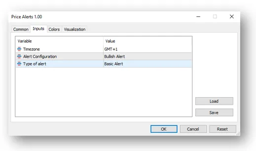 MetaTrader 5价格警报指标