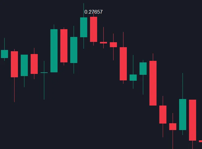 Body-Based High Example