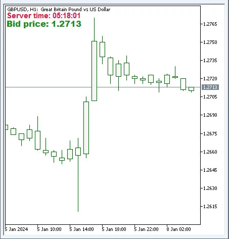 MT5用カスタムインジケーター「wd.Multi_ClockPrice lite！」の使い方