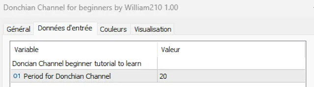 初学者的唐奇安通道 - 输入参数