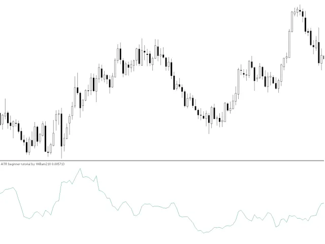 ATR初心者向けチュートリアル - ターミナル