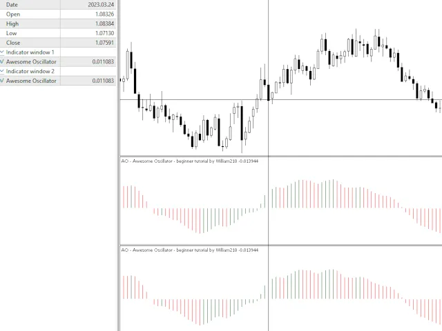 Tutoriel sur la moyenne mobile - Comparaison