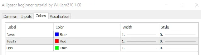 Alligator beginner tutorial - Colors Alligator beginner tutorial - Colors