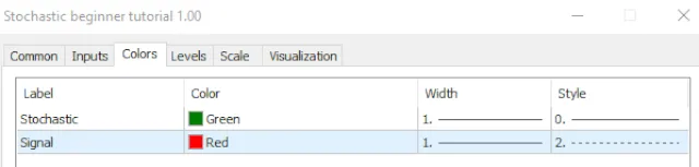 ストキャスティクス初心者チュートリアル - 色設定