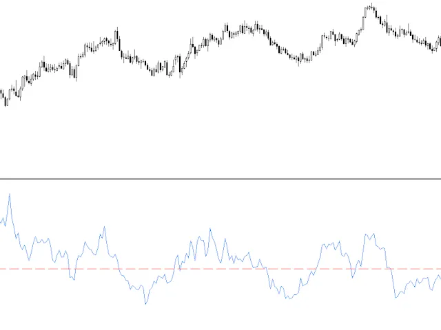 モメンタム初心者チュートリアル - ターミナル