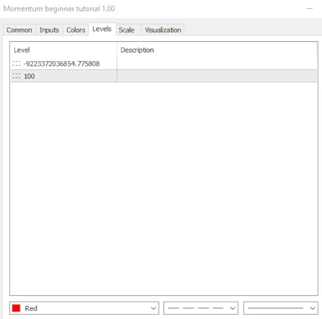 モメンタム初心者チュートリアル - レベル設定