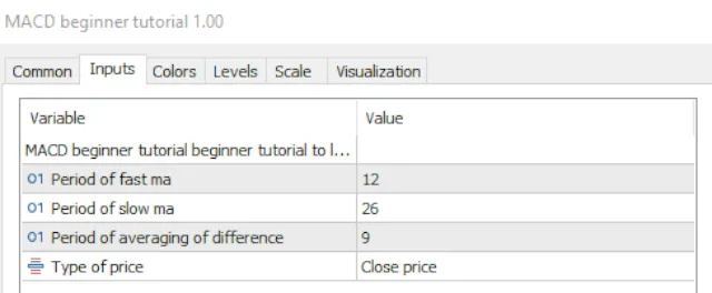 Tutorial Básico MACD - Entradas Tutorial Básico MACD - Entradas