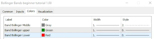 ボリンジャーバンドの色設定