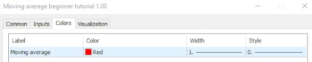 Moving average beginner tutorial - Tab Colors