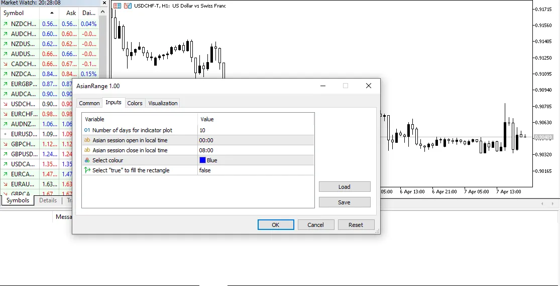 Asian Range Highlighter Grafiek 2