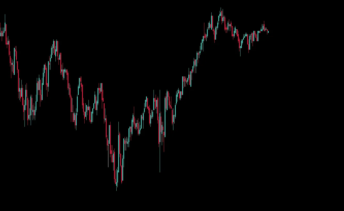 MetaTrader 5에서 CLS(클리어스크린) 인디케이터 활용하기