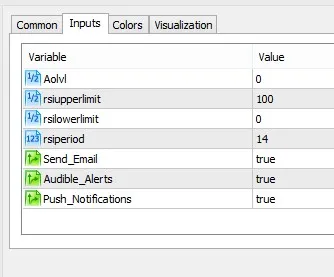 메타트레이더 5를 위한 AO RSI 지표 활용법