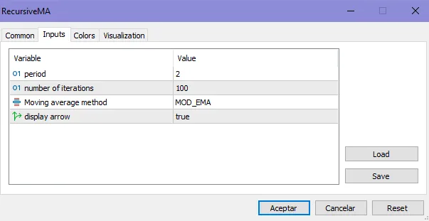 재귀 이동 평균: 메타트레이더 5를 위한 유용한 지표