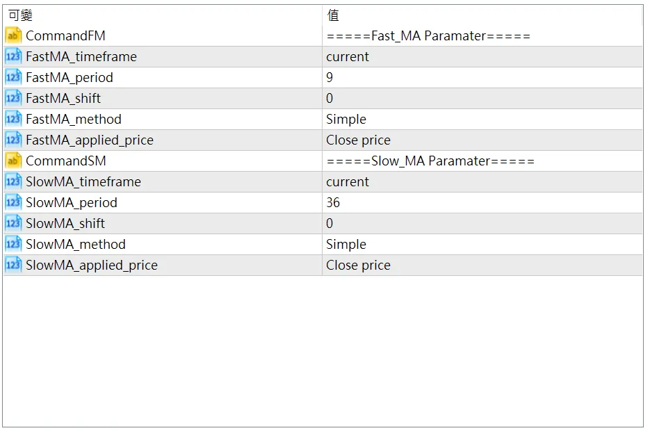 히스토그램 이미지1