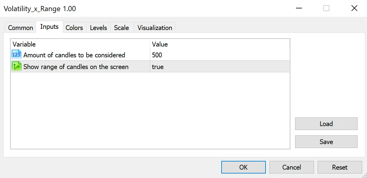वोलैटिलिटी बनाम रेंज - MetaTrader 5 के लिए संकेतक