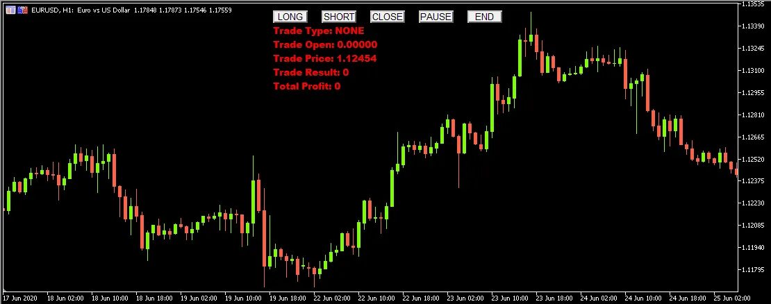 SimSim (सिम्पल सिम्युलेटर v1.0) - मेटा ट्रेडर 5 के लिए अद्भुत इंडिकेटर