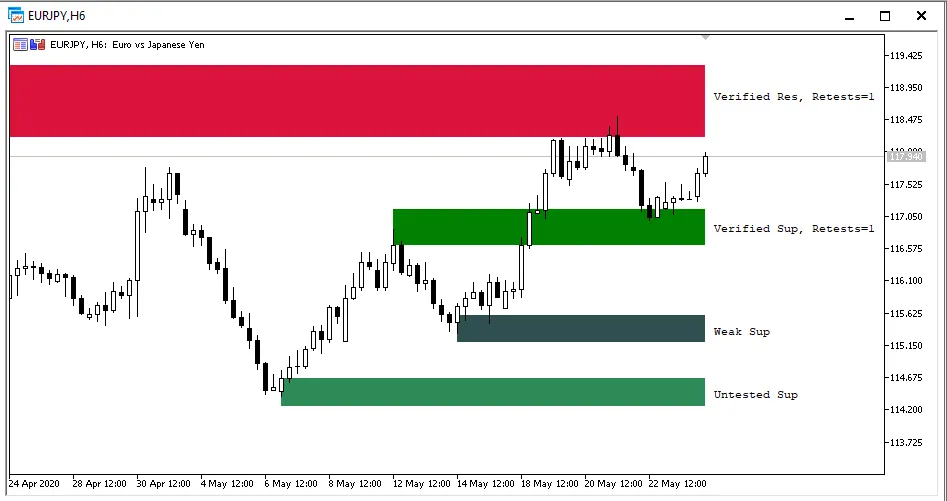 shved_supply_and_demand