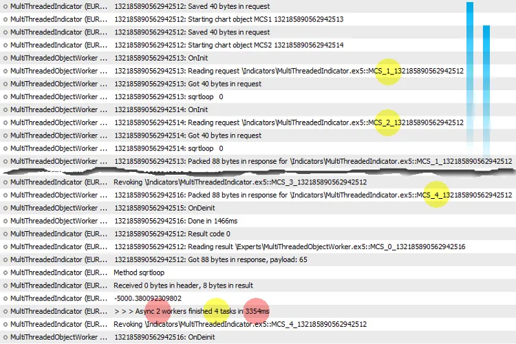 2개의 코어에서 4개 작업 실행 (병렬 2 스레드)