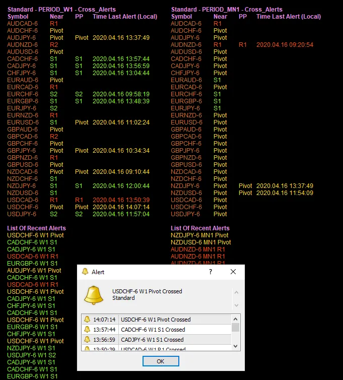 アラートメッセージ例2