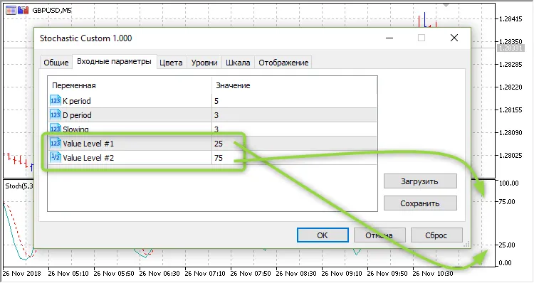 随机指标自定义版