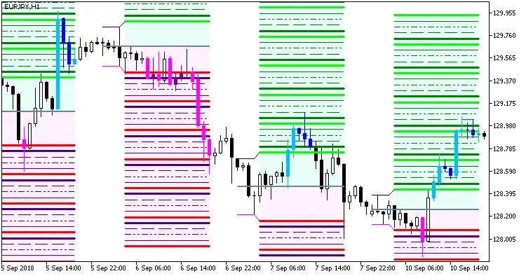 图1. Hans指标_x62_云系统警报 图1. Hans指标_x62_云系统警报