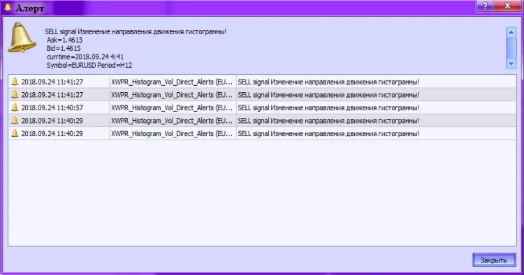 그림 2. XWPR 히스토그램 볼륨 알림 - 알림 활성화