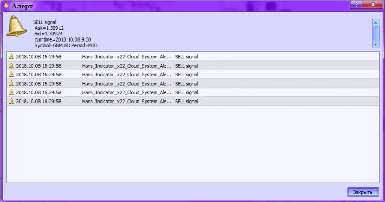 图2：Hans指标云系统警报，激活警报
