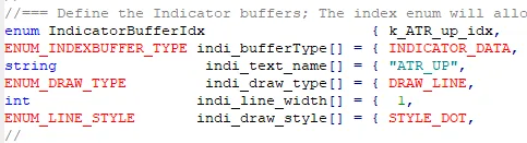 バッファ定義データ