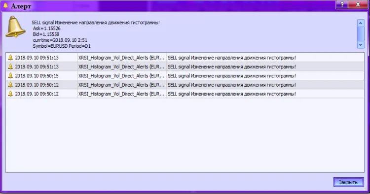 図2: XRSIヒストグラム・ボリューム・ダイレクトアラートのアラートを有効にする 図2: XRSIヒストグラム・ボリューム・ダイレクトアラートのアラートを有効にする