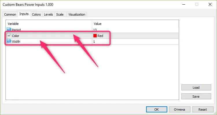 自定义熊市力量指标