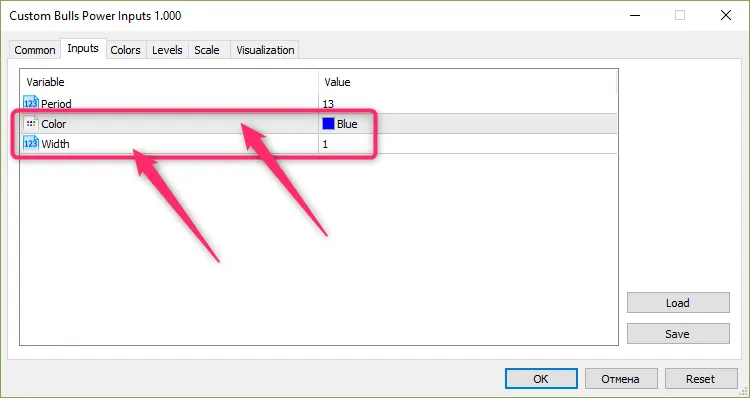 Custom Bulls Power Inputs
