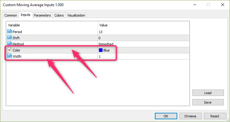 カスタム移動平均インジケーターの設定