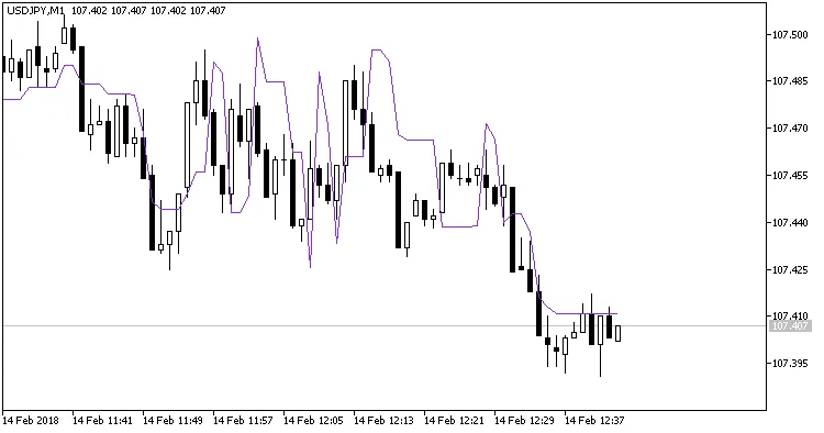 Elders安全区 Elders安全区